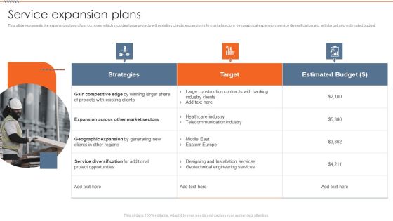 Real Estate Construction Firm Details Service Expansion Plans Ideas PDF Real Estate Construction Firm Details Service Expansion Plans Ideas PDF