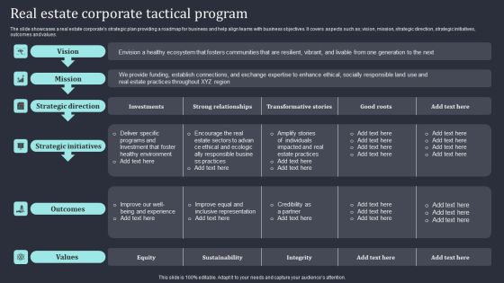 Real Estate Corporate Tactical Program Download PDF Real Estate Corporate Tactical Program Download PDF