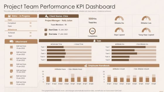 Real Estate Developers Funding Alternatives Project Team Performance Kpi Dashboard Brochure PDF