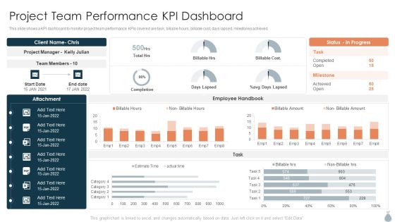 Real Estate Development Project Financing Project Team Performance KPI Dashboard Formats PDF Icons PDF Real Estate Development Project Financing Project Team Performance KPI Dashboard Formats PDF Icons PDF