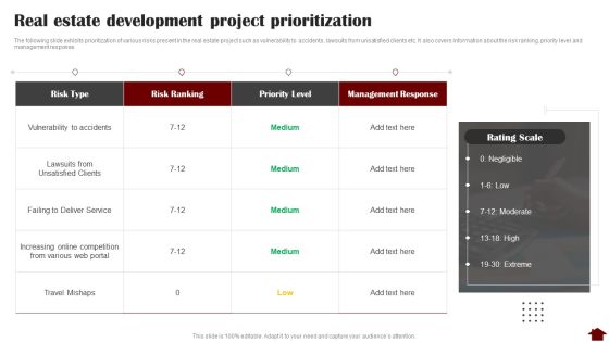 Real Estate Development Project Prioritization Guidelines PDF