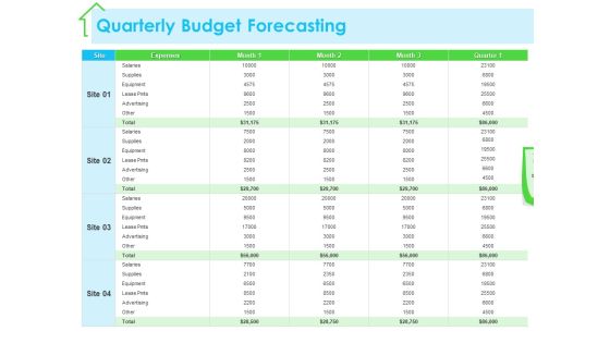 Real Estate Development Quarterly Budget Forecasting Ppt PowerPoint Presentation Icon Gallery PDF Real Estate Development Quarterly Budget Forecasting Ppt PowerPoint Presentation Icon Gallery PDF