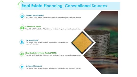Real Estate Development Real Estate Financing Conventional Sources Ppt PowerPoint Presentation Infographic Template Graphics PDF Real Estate Development Real Estate Financing Conventional Sources Ppt PowerPoint Presentation Infographic Template Graphics PDF