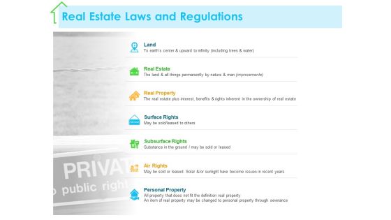 Real Estate Development Real Estate Laws And Regulations Ppt PowerPoint Presentation Show Slide Download PDF Real Estate Development Real Estate Laws And Regulations Ppt PowerPoint Presentation Show Slide Download PDF