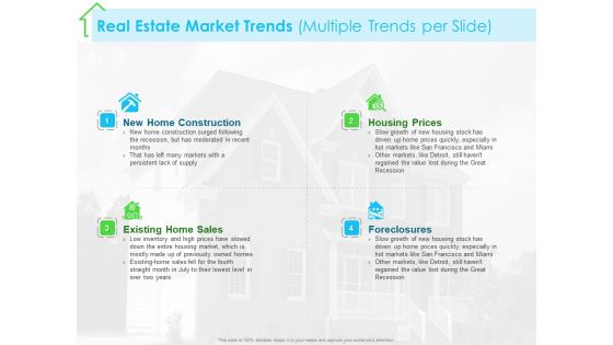 Real Estate Development Real Estate Market Trends Multiple Trends Per Slide Ppt PowerPoint Presentation File Background PDF Real Estate Development Real Estate Market Trends Multiple Trends Per Slide Ppt PowerPoint Presentation File Background PDF
