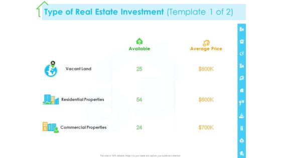 Real Estate Development Type Of Real Estate Investment Land Ppt PowerPoint Presentation Styles Outline PDF Real Estate Development Type Of Real Estate Investment Land Ppt PowerPoint Presentation Styles Outline PDF