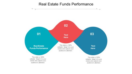 Real Estate Funds Performance Ppt PowerPoint Presentation Icon Graphics Pictures Cpb Pdf Real Estate Funds Performance Ppt PowerPoint Presentation Icon Graphics Pictures Cpb Pdf