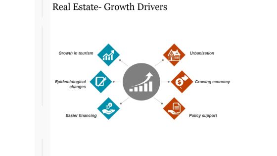 Real Estate Growth Drivers Ppt PowerPoint Presentation Designs Download Real Estate Growth Drivers Ppt PowerPoint Presentation Designs Download