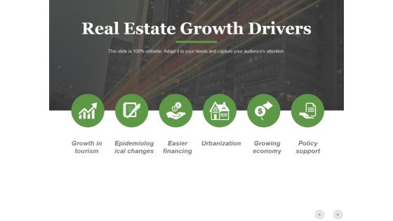 Real Estate Growth Drivers Ppt PowerPoint Presentation Summary Visual Aids