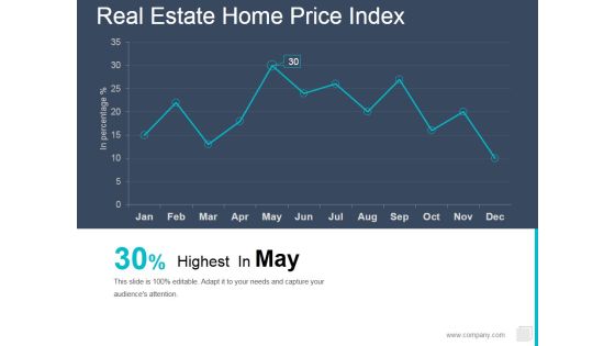 Real Estate Home Price Index Ppt PowerPoint Presentation Styles Influencers Real Estate Home Price Index Ppt PowerPoint Presentation Styles Influencers