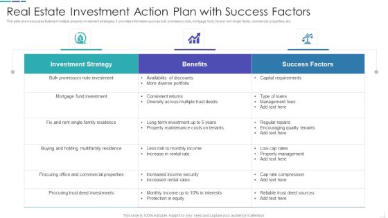 Real Estate Investment Action Plan With Success Factors Background PDF Real Estate Investment Action Plan With Success Factors Background PDF