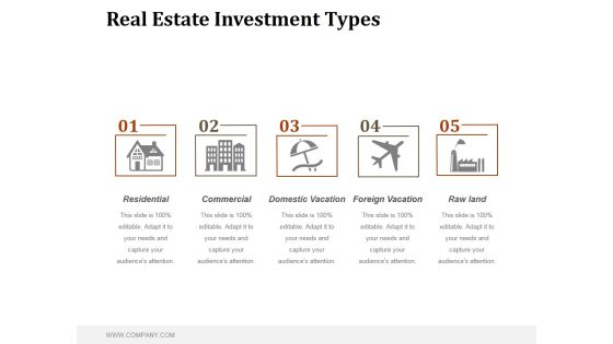 Real Estate Investment Types Ppt PowerPoint Presentation Model Real Estate Investment Types Ppt PowerPoint Presentation Model