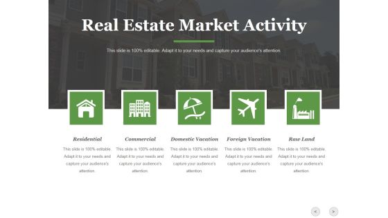 Real Estate Market Activity Ppt PowerPoint Presentation Inspiration Infographics Real Estate Market Activity Ppt PowerPoint Presentation Inspiration Infographics