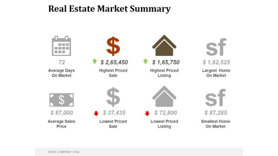 Real Estate Market Summary Ppt PowerPoint Presentation Layout Real Estate Market Summary Ppt PowerPoint Presentation Layout