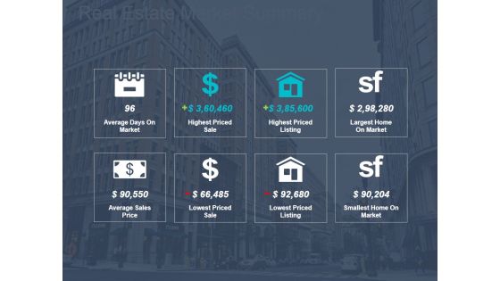Real Estate Market Summary Ppt PowerPoint Presentation Outline Graphics Pictures Real Estate Market Summary Ppt PowerPoint Presentation Outline Graphics Pictures