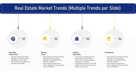 Real Estate Market Trends Multiple Trends Per Slide Ppt Portfolio Outfit PDF Real Estate Market Trends Multiple Trends Per Slide Ppt Portfolio Outfit PDF