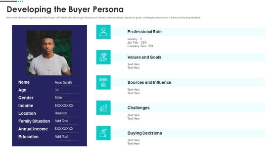 Real Estate Marketing Plan To Sell Developing The Buyer Persona Introduction PDF Real Estate Marketing Plan To Sell Developing The Buyer Persona Introduction PDF