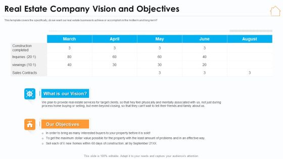 Real Estate Marketing Strategy Vendors Real Estate Company Vision And Objectives Mockup PDF Real Estate Marketing Strategy Vendors Real Estate Company Vision And Objectives Mockup PDF