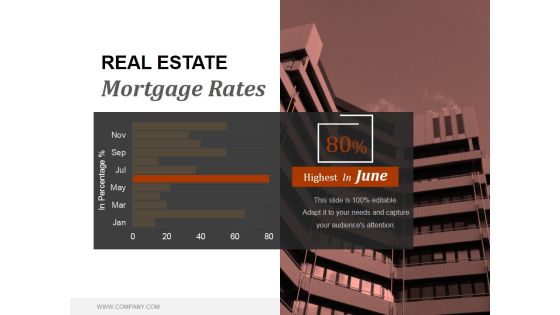 Real Estate Mortgage Rates Ppt PowerPoint Presentation Background Images Real Estate Mortgage Rates Ppt PowerPoint Presentation Background Images