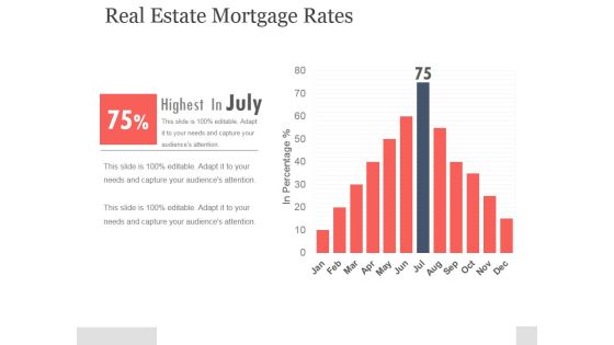 Real Estate Mortgage Rates Ppt PowerPoint Presentation Professional