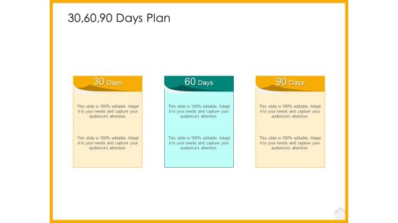 Real Estate Property Management System 30 60 90 Days Plan Ppt Infographic Template Infographic Template PDF