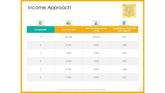 Real Estate Property Management System Income Approach Ppt Ideas Example PDF Real Estate Property Management System Income Approach Ppt Ideas Example PDF