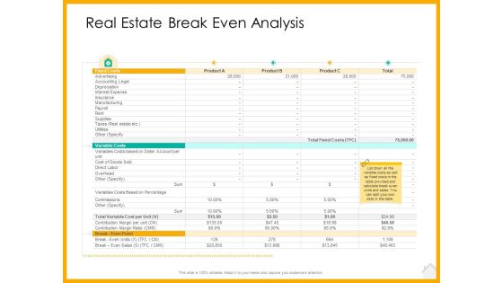 Real Estate Property Management System Real Estate Break Even Analysis Ppt Icon Graphic Tips PDF