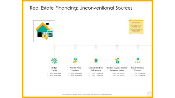 Real Estate Property Management System Real Estate Financing Unconventional Sources Ppt Model Deck PDF Real Estate Property Management System Real Estate Financing Unconventional Sources Ppt Model Deck PDF