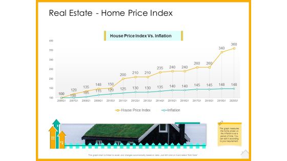 Real Estate Property Management System Real Estate Home Price Index Ppt Show Graphics Example PDF Real Estate Property Management System Real Estate Home Price Index Ppt Show Graphics Example PDF