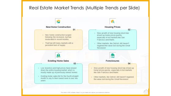 Real Estate Property Management System Real Estate Market Trends Multiple Trends Per Slide Ppt File Example PDF Real Estate Property Management System Real Estate Market Trends Multiple Trends Per Slide Ppt File Example PDF