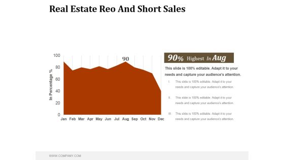 Real Estate Reo And Short Sales Ppt PowerPoint Presentation Layout Real Estate Reo And Short Sales Ppt PowerPoint Presentation Layout