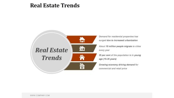 Real Estate Trends Ppt PowerPoint Presentation Examples Real Estate Trends Ppt PowerPoint Presentation Examples