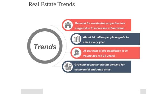Real Estate Trends Ppt PowerPoint Presentation Visuals Real Estate Trends Ppt PowerPoint Presentation Visuals