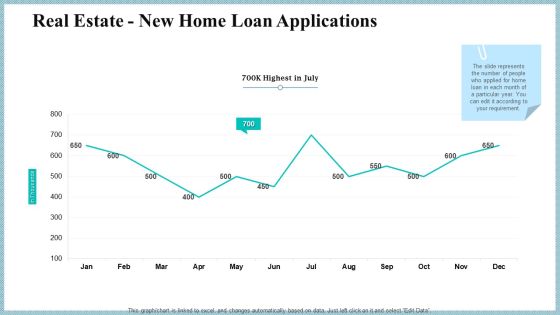 Real Property Strategic Plan Real Estate New Home Loan Applications Ppt Summary Icon PDF Real Property Strategic Plan Real Estate New Home Loan Applications Ppt Summary Icon PDF