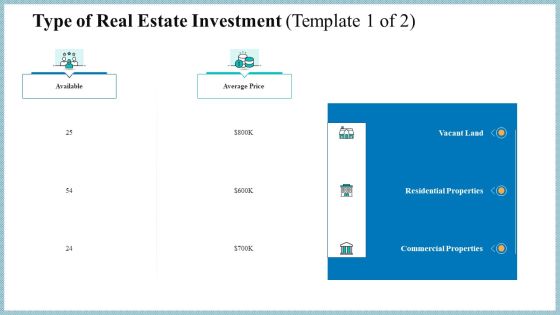 Real Property Strategic Plan Type Of Real Estate Investment Average Ppt Visual Aids Files PDF Real Property Strategic Plan Type Of Real Estate Investment Average Ppt Visual Aids Files PDF