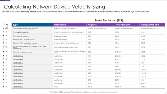 Real Time Assessment Of Security Threats Calculating Network Device Velocity Sizing Portrait PDF