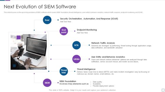 Real Time Assessment Of Security Threats Next Evolution Of SIEM Software Sample PDF Real Time Assessment Of Security Threats Next Evolution Of SIEM Software Sample PDF