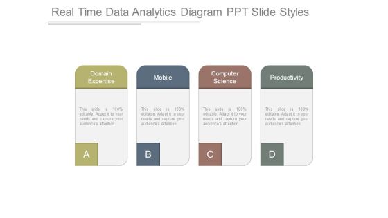 Real Time Data Analytics Diagram Ppt Slide Styles Real Time Data Analytics Diagram Ppt Slide Styles