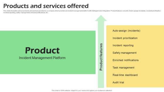 Real Time Incident Management Solution Investor Funding Pitch Deck Products And Services Offered Microsoft PDF Real Time Incident Management Solution Investor Funding Pitch Deck Products And Services Offered Microsoft PDF