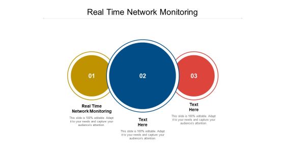 Real Time Network Monitoring Ppt PowerPoint Presentation Slides Outline Cpb Pdf Real Time Network Monitoring Ppt PowerPoint Presentation Slides Outline Cpb Pdf