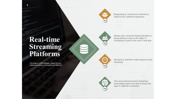 Real Time Streaming Platforms Ppt PowerPoint Presentation File Images Real Time Streaming Platforms Ppt PowerPoint Presentation File Images