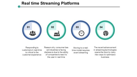 Real Time Streaming Platforms Ppt PowerPoint Presentation Layouts Guide Real Time Streaming Platforms Ppt PowerPoint Presentation Layouts Guide