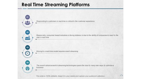 Real Time Streaming Platforms Ppt PowerPoint Presentation Summary Microsoft Real Time Streaming Platforms Ppt PowerPoint Presentation Summary Microsoft