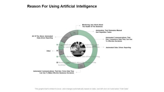 Reason For Using Artificial Intelligence Ppt PowerPoint Presentation Show Maker