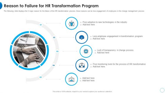 Reason To Failure For HR Transformation Program HR Change Management Tools Designs PDF Reason To Failure For HR Transformation Program HR Change Management Tools Designs PDF