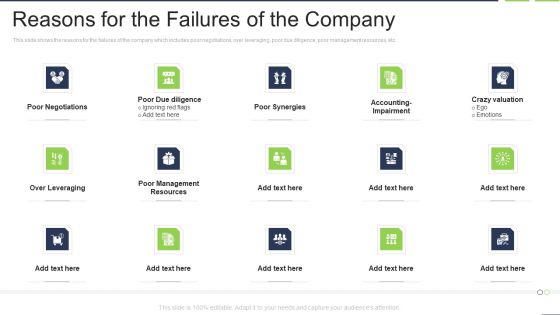 Reasons For The Failures Of The Company Icons PDF
