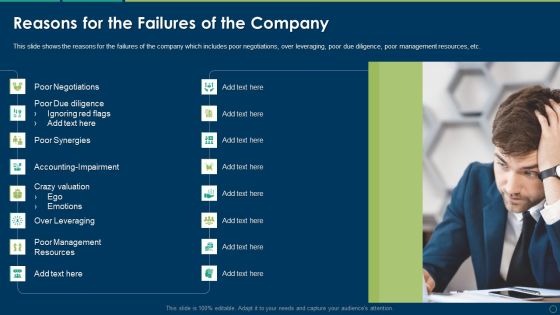Reasons For The Failures Of The Company Ppt Portfolio Images PDF Reasons For The Failures Of The Company Ppt Portfolio Images PDF