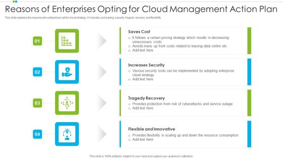 Reasons Of Enterprises Opting For Cloud Management Action Plan Themes PDF Reasons Of Enterprises Opting For Cloud Management Action Plan Themes PDF