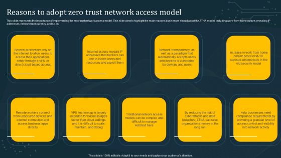 Reasons To Adopt Zero Trust Network Access Model Demonstration PDF Reasons To Adopt Zero Trust Network Access Model Demonstration PDF