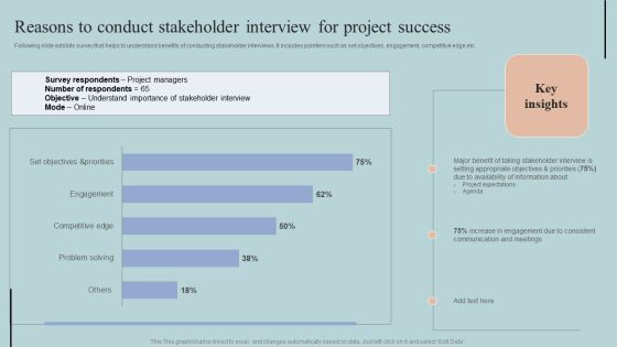 Reasons To Conduct Stakeholder Interview For Project Success Summary PDF Reasons To Conduct Stakeholder Interview For Project Success Summary PDF